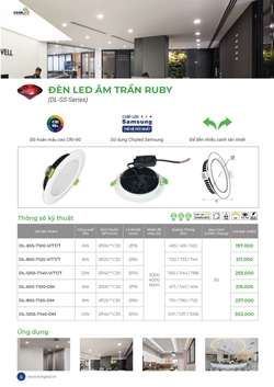 Báo giá Downlight Âm trần 2025